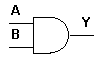 Artyku�y